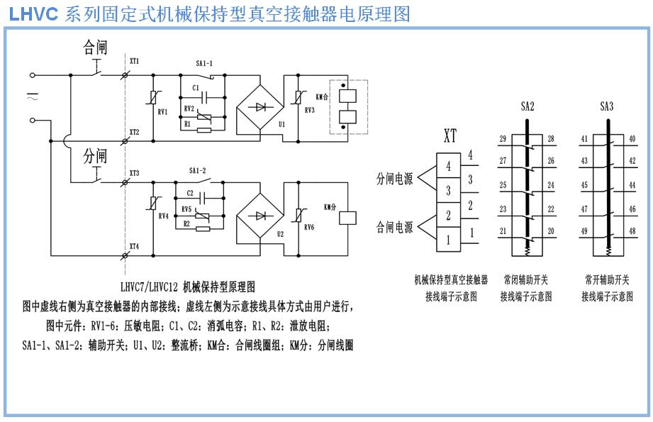 LHVC7/LHVC12�C(j��)е�����Ͷ��ο���ԭ��D